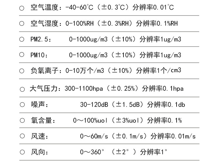 天然氧吧监测站技术参数