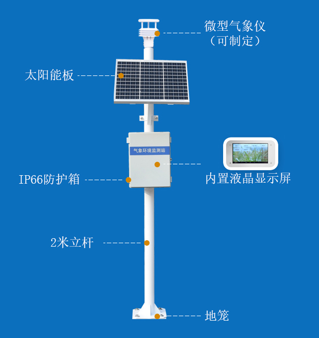 小型气象站产品结构图