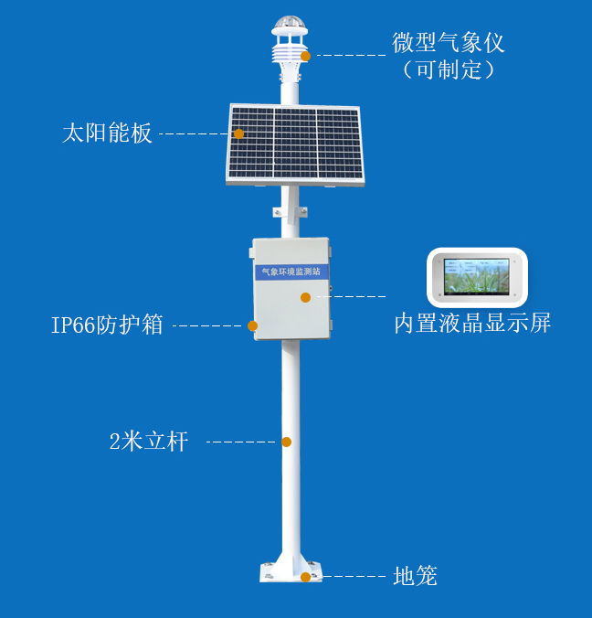  自动气象站产品尺寸图产品结构图