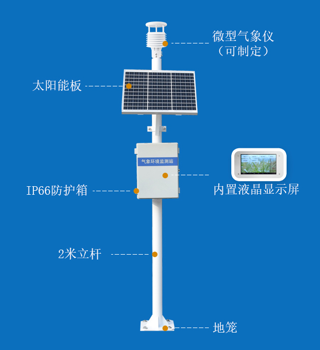 气象环境监测设备产品结构图